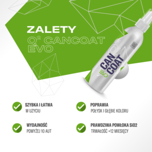 Gyeon Q2 CanCoat Evo 200ml – Powłoka ceramiczna